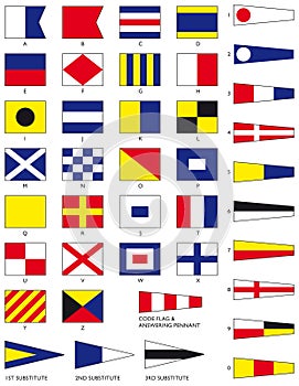 Navigation Flaggen 