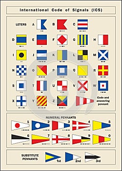 Nautical Flags and Pennants ICS