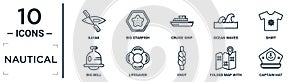 nautical linear icon set. includes thin line kayak, cruise ship, shirt, lifesaver, folded map with placeholder, captain hat, big