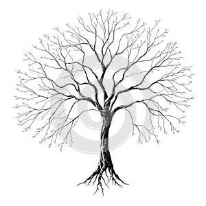 Navigating Complex Business Choices A Decision Tree Visualization of Ethical Quandaries and Their Interconnected