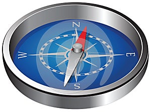 Navigation Equipment