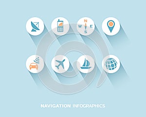 Navigation infographic with flat icons set