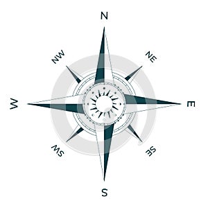 Navigational compass face with rose of winds