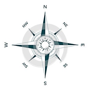 Navigational compass face with rose of winds photo