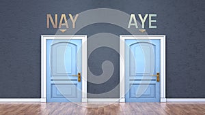 Nay and aye as a choice - pictured as words Nay, aye on doors to show that Nay and aye are opposite options while making decision