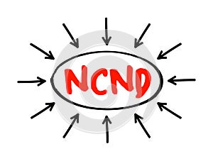 NCND Non-Circumvention and Non-Disclosure - legally-binding agreement that is established to prevent a business from being photo