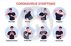 2019-nCoV symptoms. Coronovirus alert. Cough, fever, chest