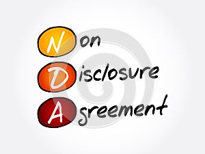 NDA - Non-Disclosure Agreement acronym