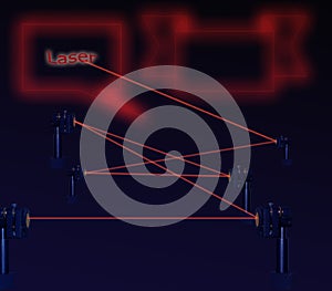 He-Ne laser beam