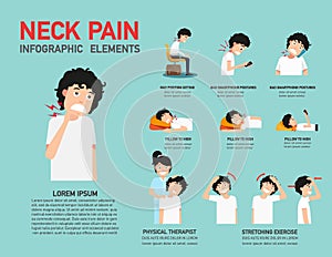 Neck Pain infographic