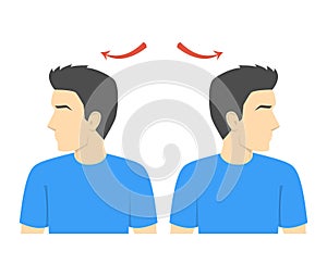 Neck rotation exercise. Turning head left and right