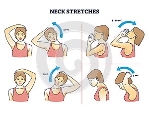 Neck stretches instructions for head and shoulder posture outline diagram