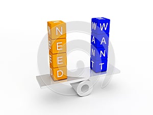Needs and wants balance