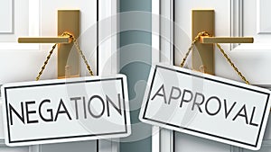 Negation and approval as a choice - pictured as words Negation, approval on doors to show that Negation and approval are opposite