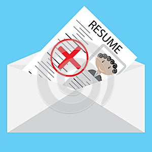 Negative answer to resume