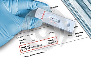 Negative antigen test result by using rapid self testing device for COVID-19 photo