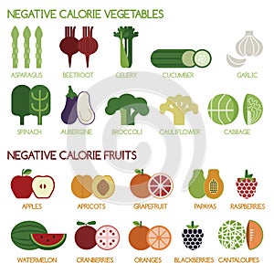 Negative calorie vegetables and fruits photo