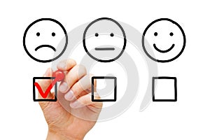 Negative Customer Feedback Survey Concept