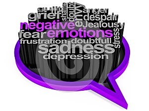 Negative emotions photo