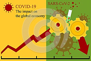 The negative impact COVID-19 pandemic on the global economy