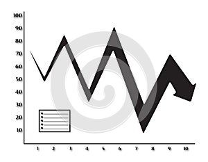 Negative Inconsistent Growth Graph