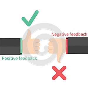 Negative and Positive feedback concept