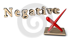 Negative Sign