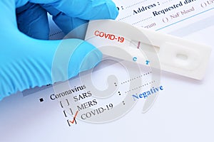 Negative test result by using rapid test device for COVID-19 photo