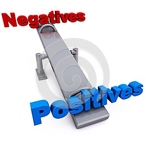 Negative vs positive