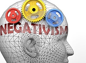 Negativism and human mind - pictured as word Negativism inside a head to symbolize relation between Negativism and the human