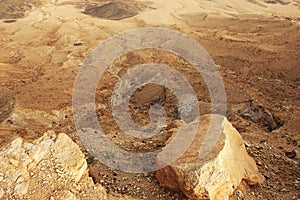 Negev desert and Ramon crater.