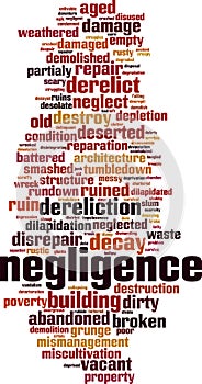 Negligence word cloud