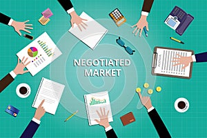 Negotiated market marketing team work together