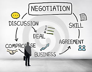 Negotiation Cooperation Discussion Collaboration Contract Concept photo