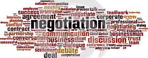Negotiation word cloud