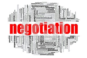 Negotiation word cloud