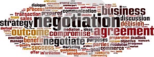 Negotiation word cloud