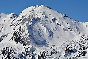 Nendaz Freeride