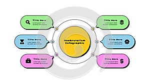 Neobrutalism flowchart infographic business template. Main circle with 6 rounded elements. Structure visualization