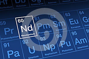 Neodymium on periodic table of the elements, with element symbol Nd