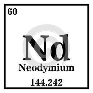 Neodymium Periodic Table of the Elements Vector