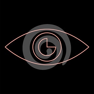 Neon eye red color vector illustration flat style image photo