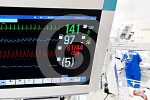 Neonatal ICU with ECG monitor