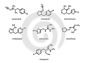 Neonicotinoid insecticides: acetamiprid, clothianidin, dinotefuran, imidacloprid, nitenpyram, thiacloprid, thiamethoxam.