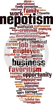 Nepotism word cloud