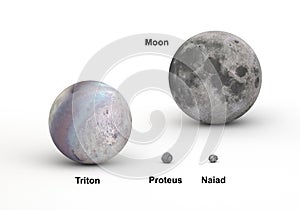 Neptune moons and Earth moon in size comparison photo