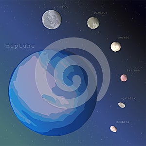 Neptune planet with satellites Nereid Triton Proteus Larissa Galatea Despina on the dark starry cosmic sky. vector infographic