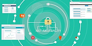 Net Neutrality free internet access