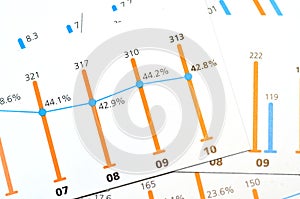 Net profit after tax