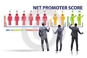 Net Promoter Score NPS concept with businessman